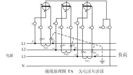 三相四線式(三相三元件)電度表經(jīng)電流互感器接線圖、原理圖