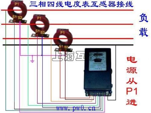 三相四線式(三相三元件)電度表經(jīng)電流互感器接線圖、原理圖 